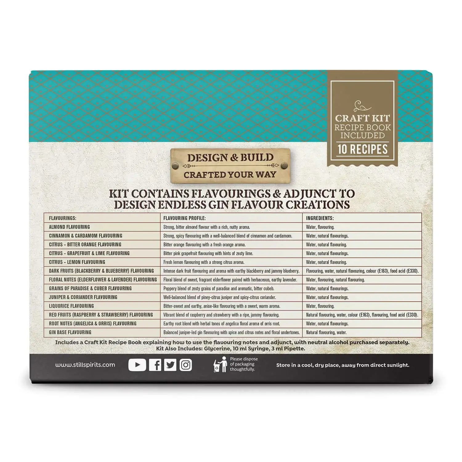 Still Spirts Gin Craft Kit box back