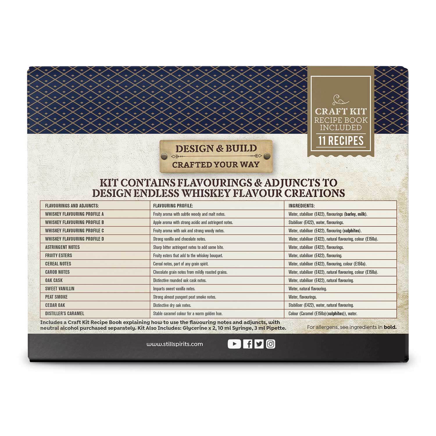 Still Spirits Whiskey Craft Kit back of box
